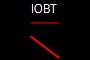 IOBT